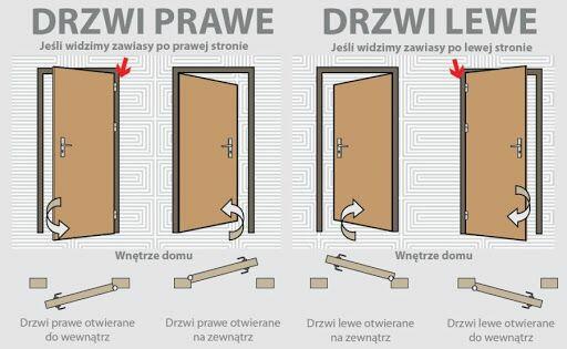 Drewniane drzwi zewnętrzne na zamówienie możliwy montaż