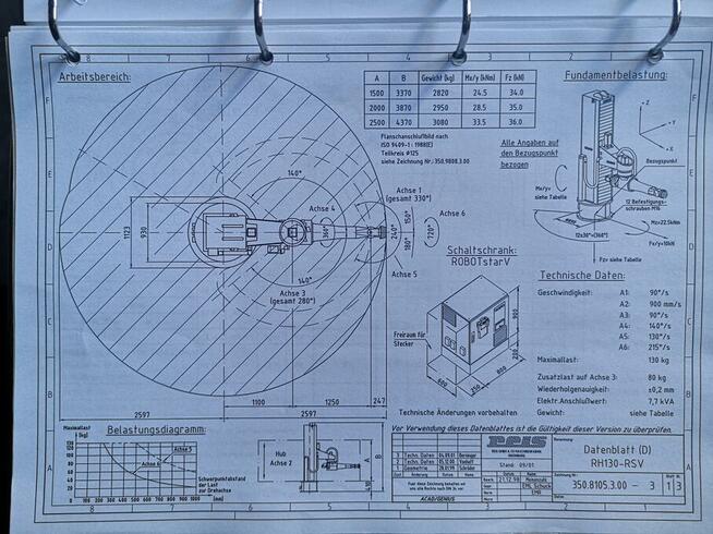 Robot przemysłowy RH 130 REIS ROBOTICS