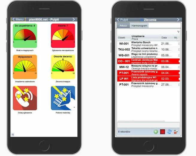 4TECH System CMMS plan9000.net