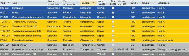 4TECH System CMMS plan9000.net