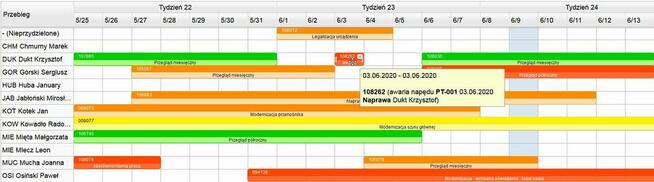 4TECH System CMMS plan9000.net