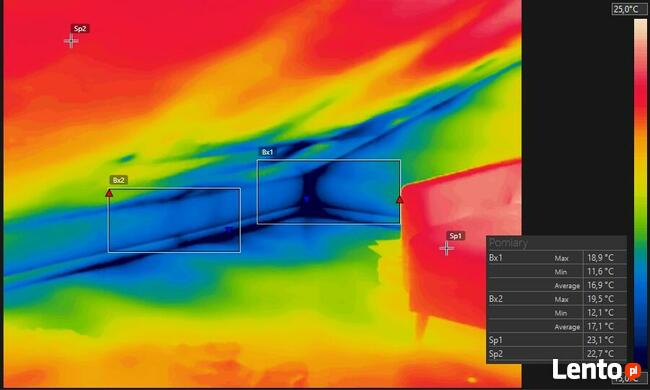 Termowizja, Badania Kamerą Termowizyjną, Pomiary Termowizyjn