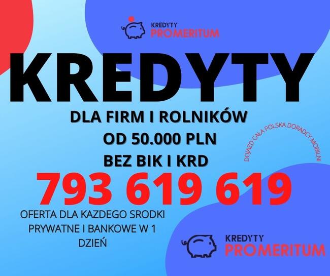 kredyty