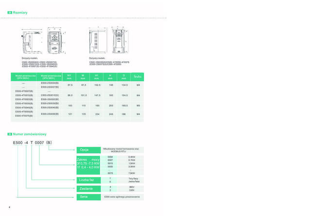 Falownik 1-fazowy 0,75kW 5A E500-2S007B Simphoenix
