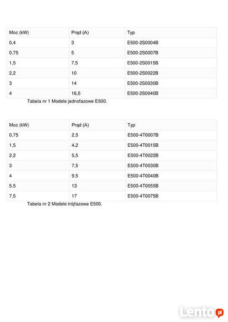 Falownik 1-fazowy 4kW 16,5A E500-2S0040B Simphoenix Osiołek