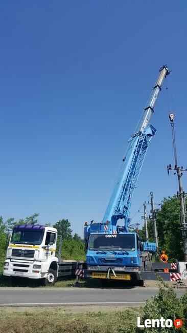Usługi dźwigowe Sieradz Łask Złoczew KARMAX Dźwigi żurawie