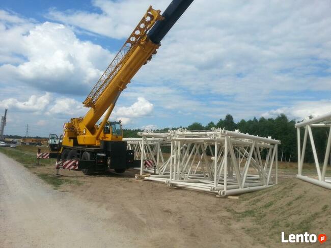 Usługi dźwigowe Sieradz Łask Złoczew KARMAX Dźwigi żurawie