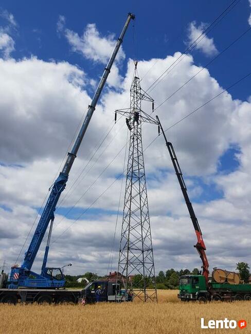 Usługi dźwigowe Sieradz Łask Złoczew KARMAX Dźwigi żurawie