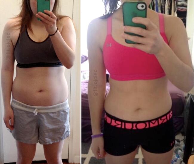 Trener personalny online Dietetyk, dopasowana dieta, trening