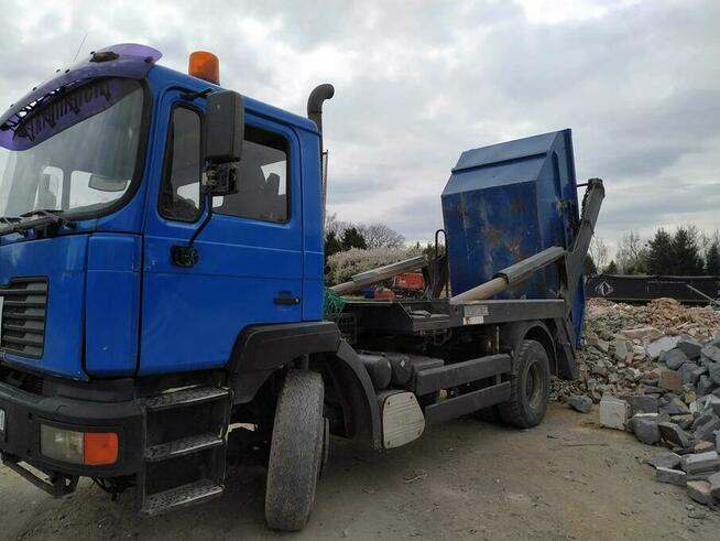 Wywóz gruzu odpadów, Wynajem kontenera na śmieci