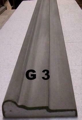 Gzymsy, listwy elewacyjne