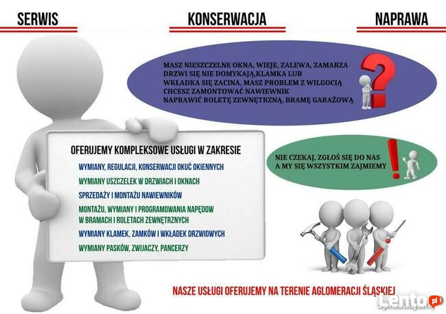 Stolarka BUdowlana PCV - Aluminium - Sprzedaż-Montaż