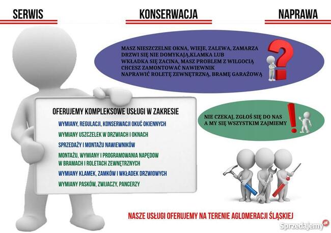 KOnserwacja, Naprawa oknien-drzwi- bram -rolet itp.