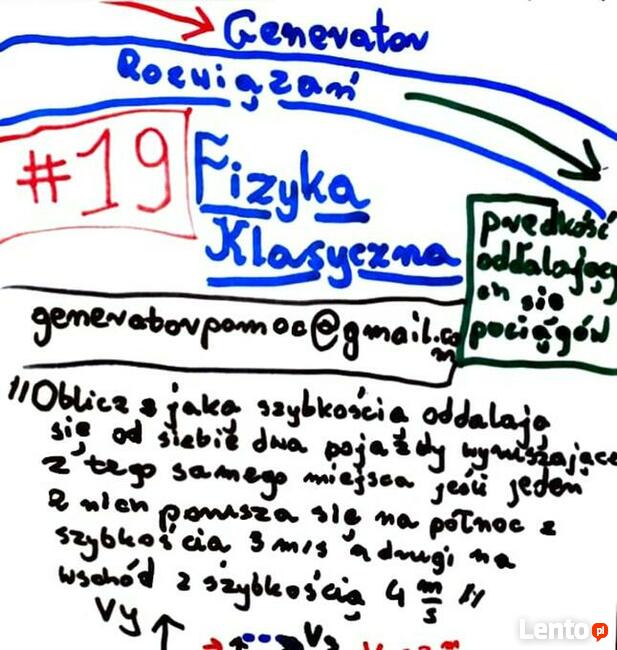 Wymijanie pociągów, oddalajanie - Zestaw rozwiązań.