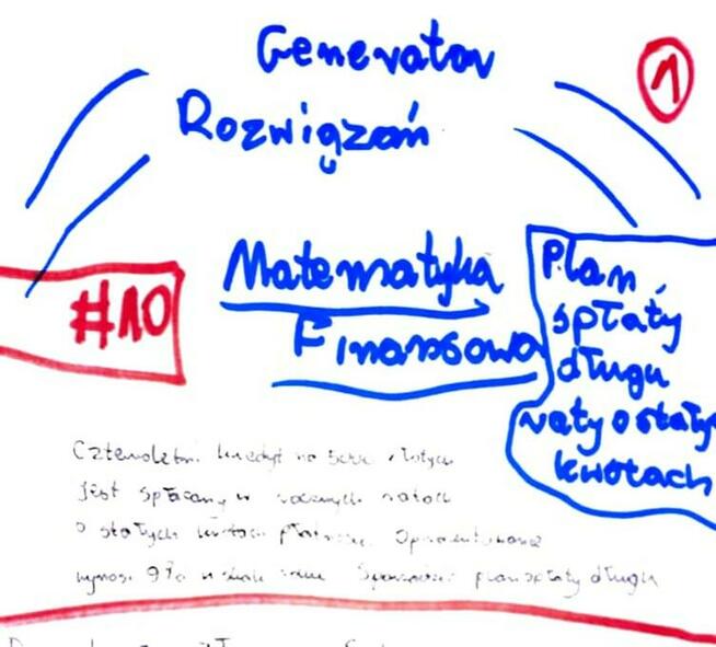 Efektywna stopa zwrotu, Plan spłaty długu - Zestaw rozwiązań