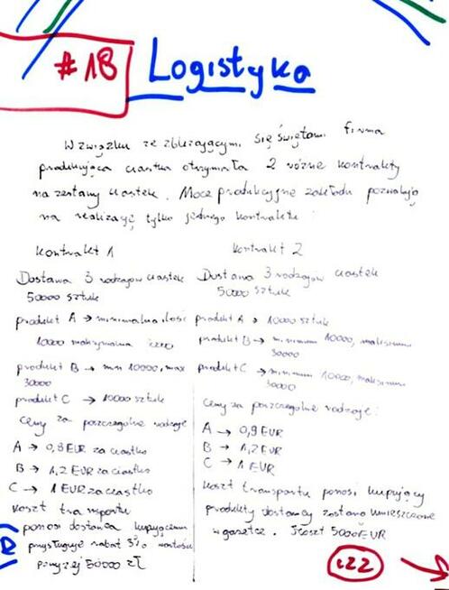 Efektywność lokalizacji magazynu, Wybór kontraktu Rozwiązanie