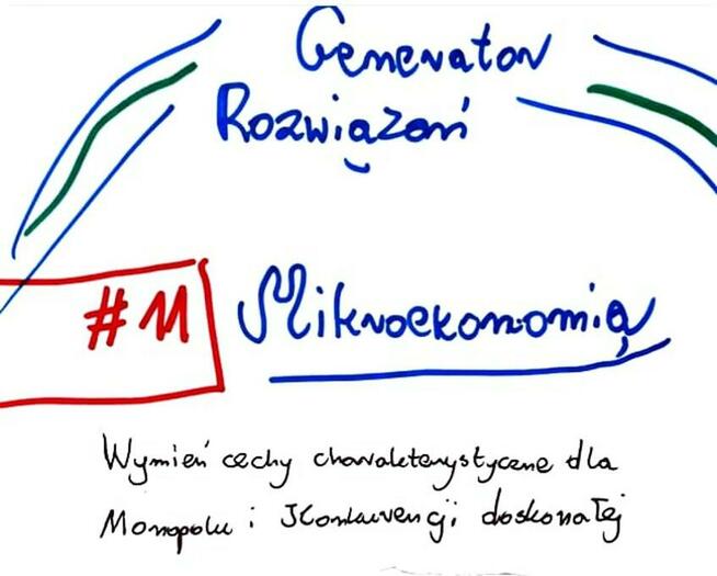 Popyt, warunek równowagi , Monopol - Zestaw 4 rozwiązań