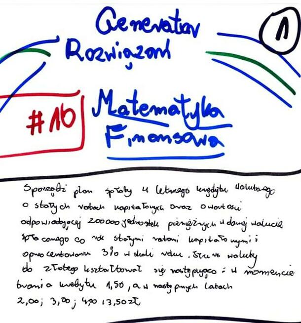 Efektywna stopa zwrotu, Plan spłaty długu - Zestaw rozwiązań