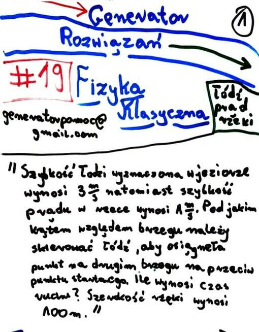 Wymijanie pociągów, oddalajanie - Zestaw rozwiązań.