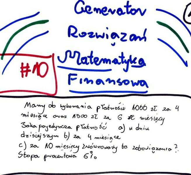 Efektywna stopa zwrotu, Plan spłaty długu - Zestaw rozwiązań