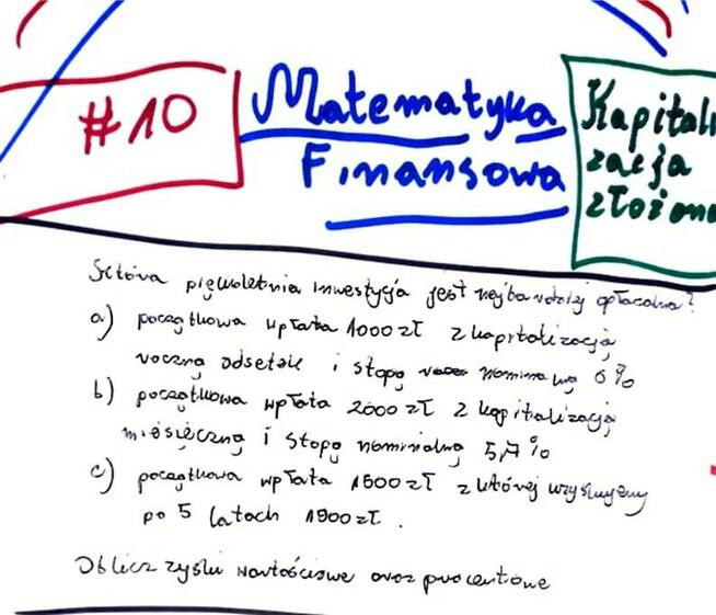 Efektywna stopa zwrotu, Plan spłaty długu - Zestaw rozwiązań