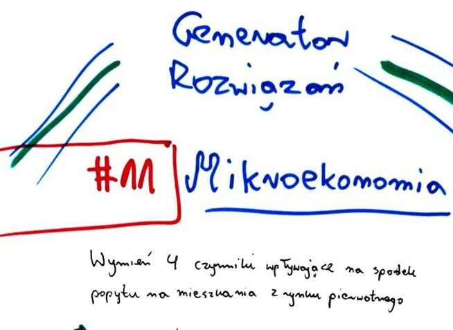 Popyt, warunek równowagi , Monopol - Zestaw 4 rozwiązań