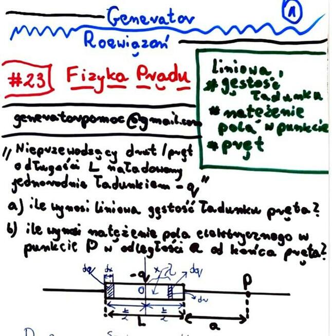 Pole elektryczne / Pręt - Zestaw rozwiązań. poziom - Studia.