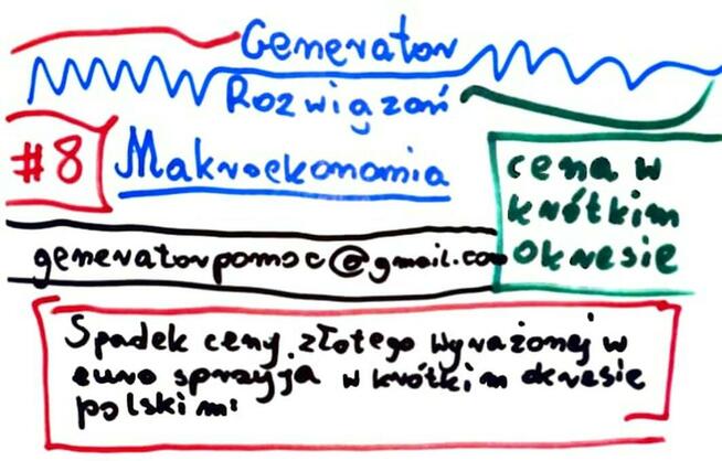 Model Keynesa / Zmiana cen i dóbr / Zestaw rozwiązań. Studia