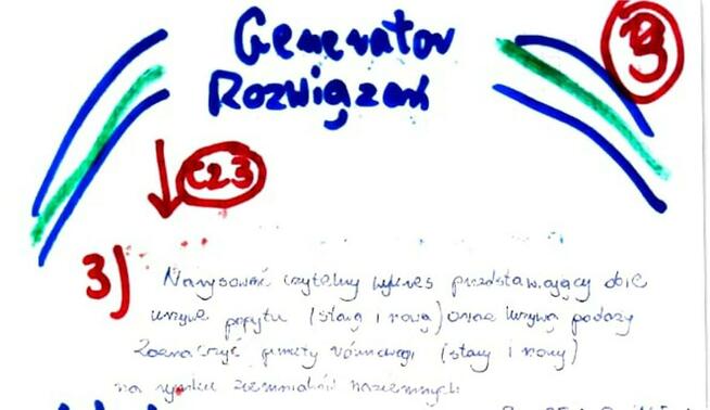 Cena równowagi, Wykres popytu i podaży - Zestaw Rozwiązań