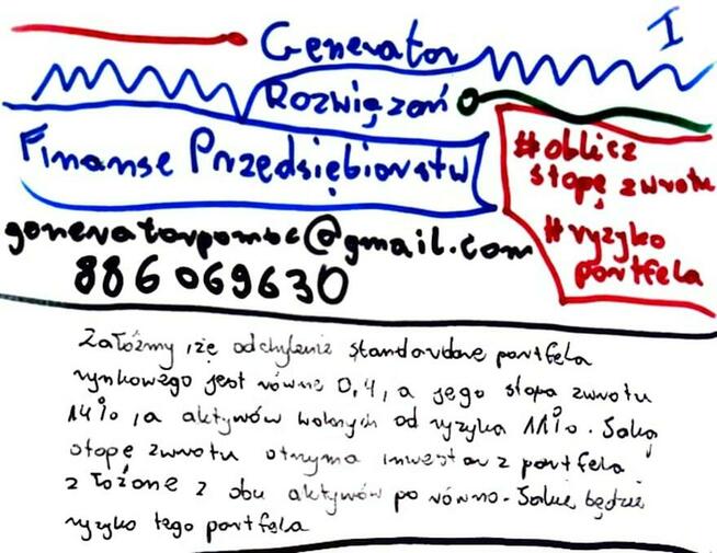 ROE, ROA, WRN, Stopa zwrotu, Ryzyko - Zestaw Rozwiązań