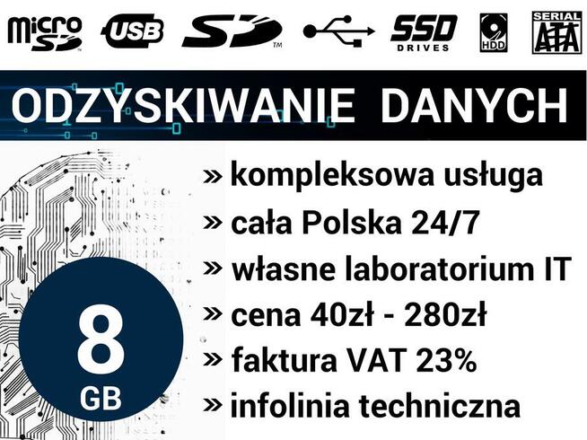 ODZYSKIWANIE DANYCH | Kompleksowa usługa | Laboratorium IT |