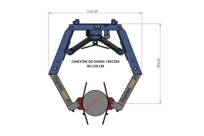 HYDRAULICZNY CHWYTAK DO DONIC I BECZEK – średnica 40-110 cm