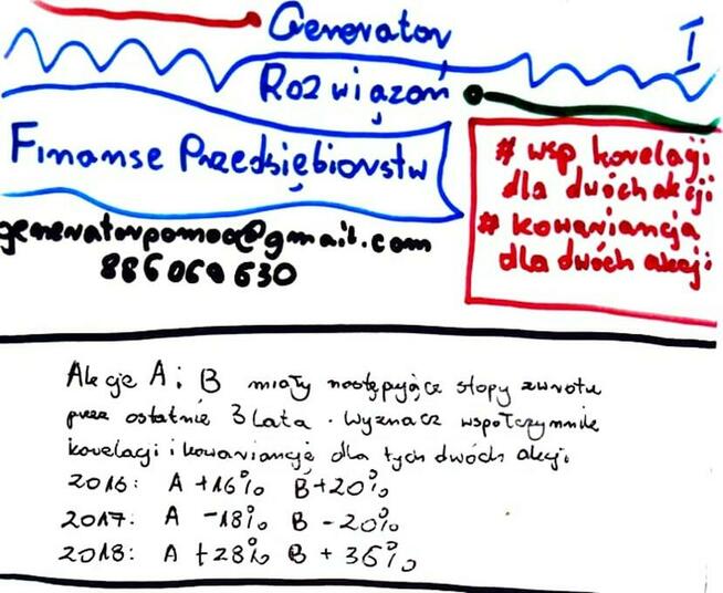ROE, ROA, WRN, Stopa zwrotu, Ryzyko - Zestaw Rozwiązań