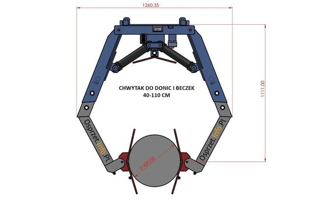HYDRAULICZNY CHWYTAK DO DONIC I BECZEK – średnica 40-110 cm
