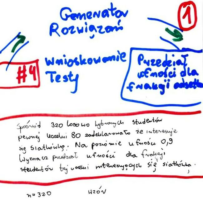 Prawdopodobieństwo, frakcja, odsetek - Zestaw Rozwiązań