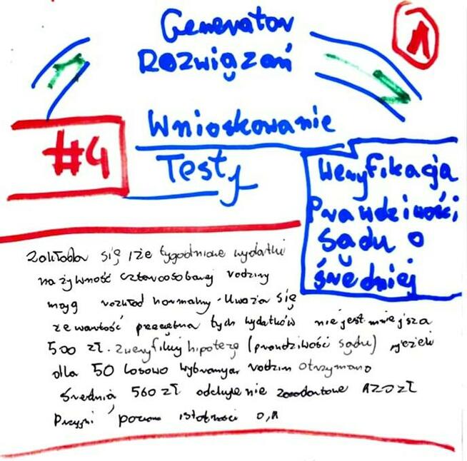 Prawdopodobieństwo, frakcja, odsetek - Zestaw Rozwiązań