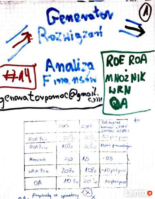 Suma bilansowa, ROE, ROA, WRN - Zestaw 2 rozwiązań.