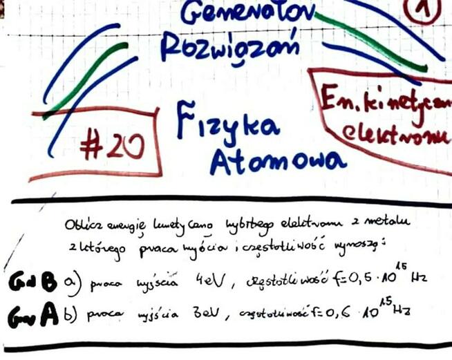 Elektron na orbicie, Energia elektronu - Zestaw Rozwiązań.