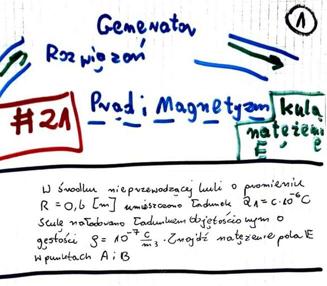 RLC, Częstość, Kula, Natężenie E - Zestaw 2 rozwiązań.