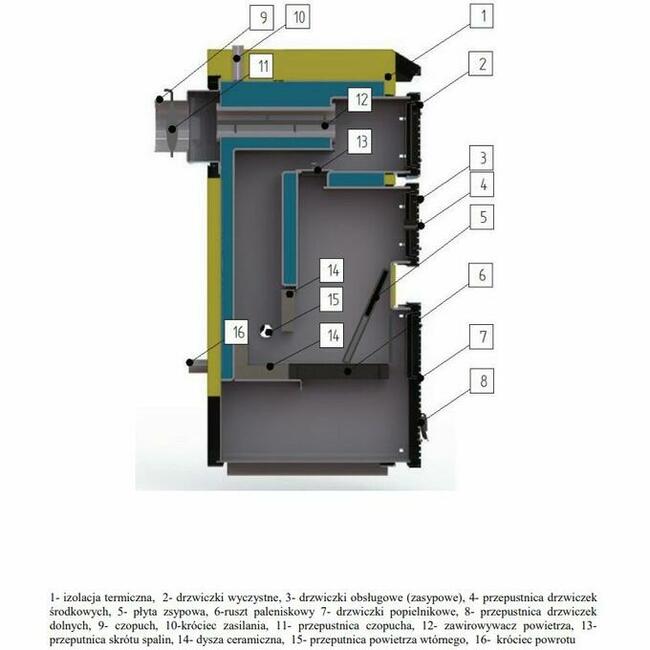 Piec kocioł zasypowy 10kw 100m2 na węgiel i drewno 5klasa