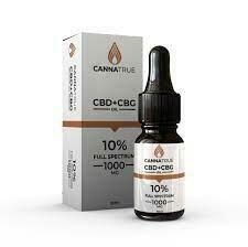 Nowe rozwiązanie na stan zapalny - Konopna Farmacja Poznań