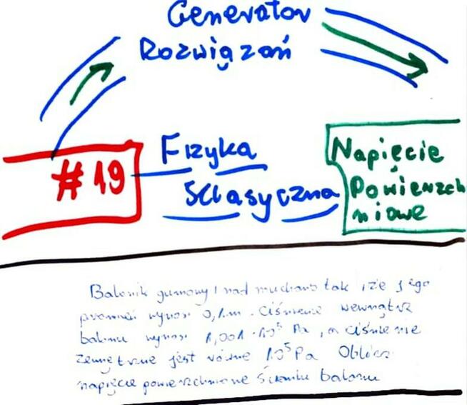 Wzór Stokesa, Napięcie powierzchniowe - Zestaw 8 rozwiąza.