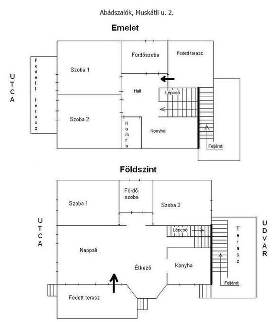 Węgry Jezioro Cisa Abádszalók domek do wynajęcia