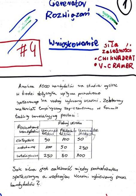 Średnioroczne tempo zmian, wyniki cząstkowe -Rozwiązania.Z