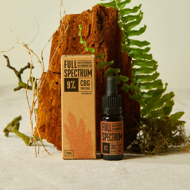 Nowe rozwiązanie na stan zapalny - Konopna Farmacja Poznań