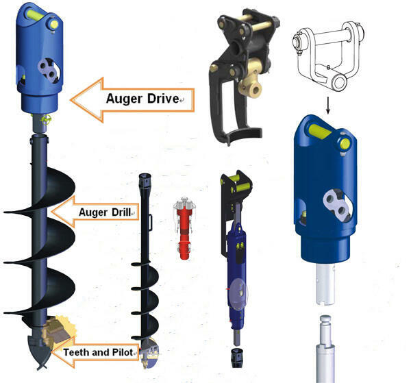 Wiertnica do minikoparki, hydrauliczna Auger Torque X2000