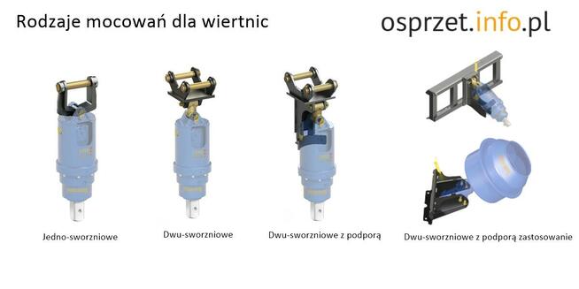 Wiertnica do minikoparki, hydrauliczna Auger Torque X2000