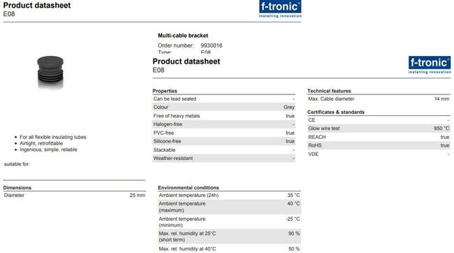 Zatyczka rury uszczelnienie rury izolacyjnej M25