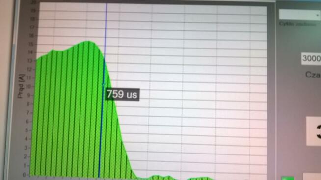 Narzędzia do wtryskiwacza CAT w walizce
