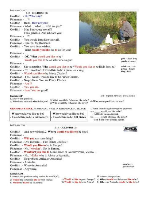 ENGLISH THE WAY IT IS książka do nauki języka angielskiego